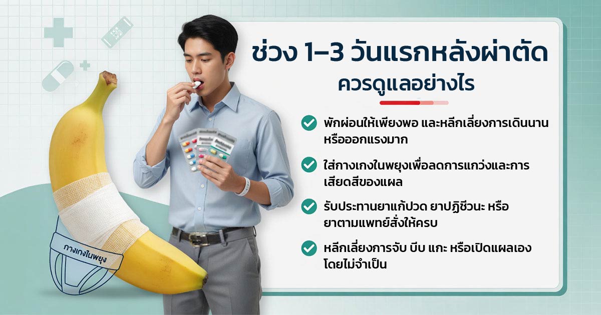 คำอธิบายรูปตามหัวข้อบทความ