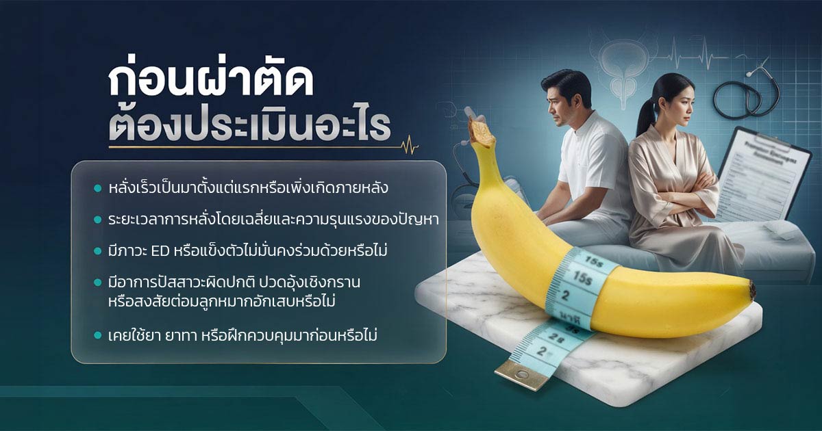 คำอธิบายรูปตามหัวข้อบทความ