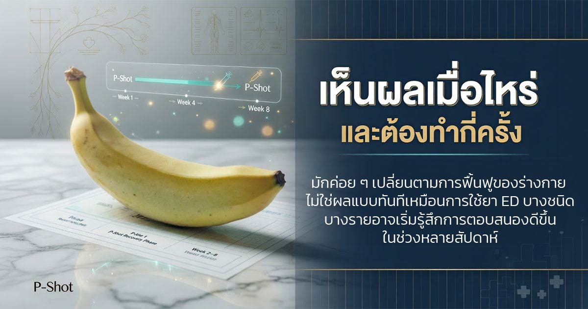 คำอธิบายรูปตามหัวข้อบทความ