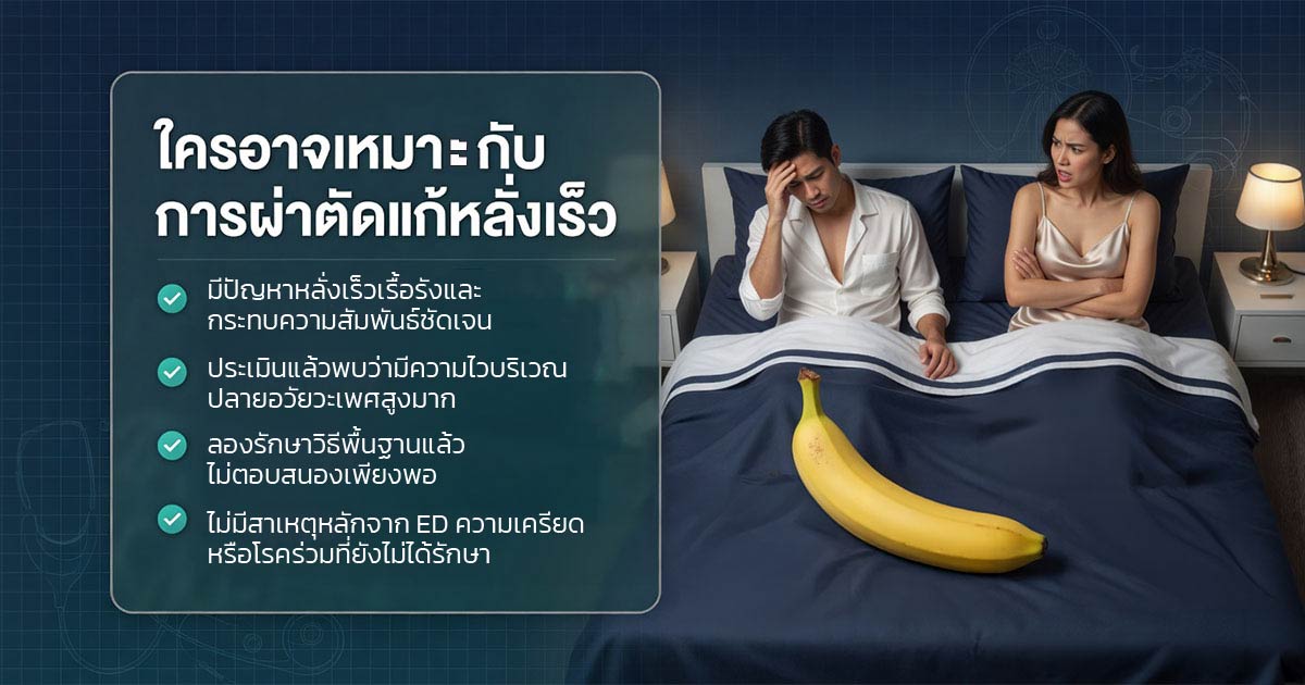 คำอธิบายรูปตามหัวข้อบทความ