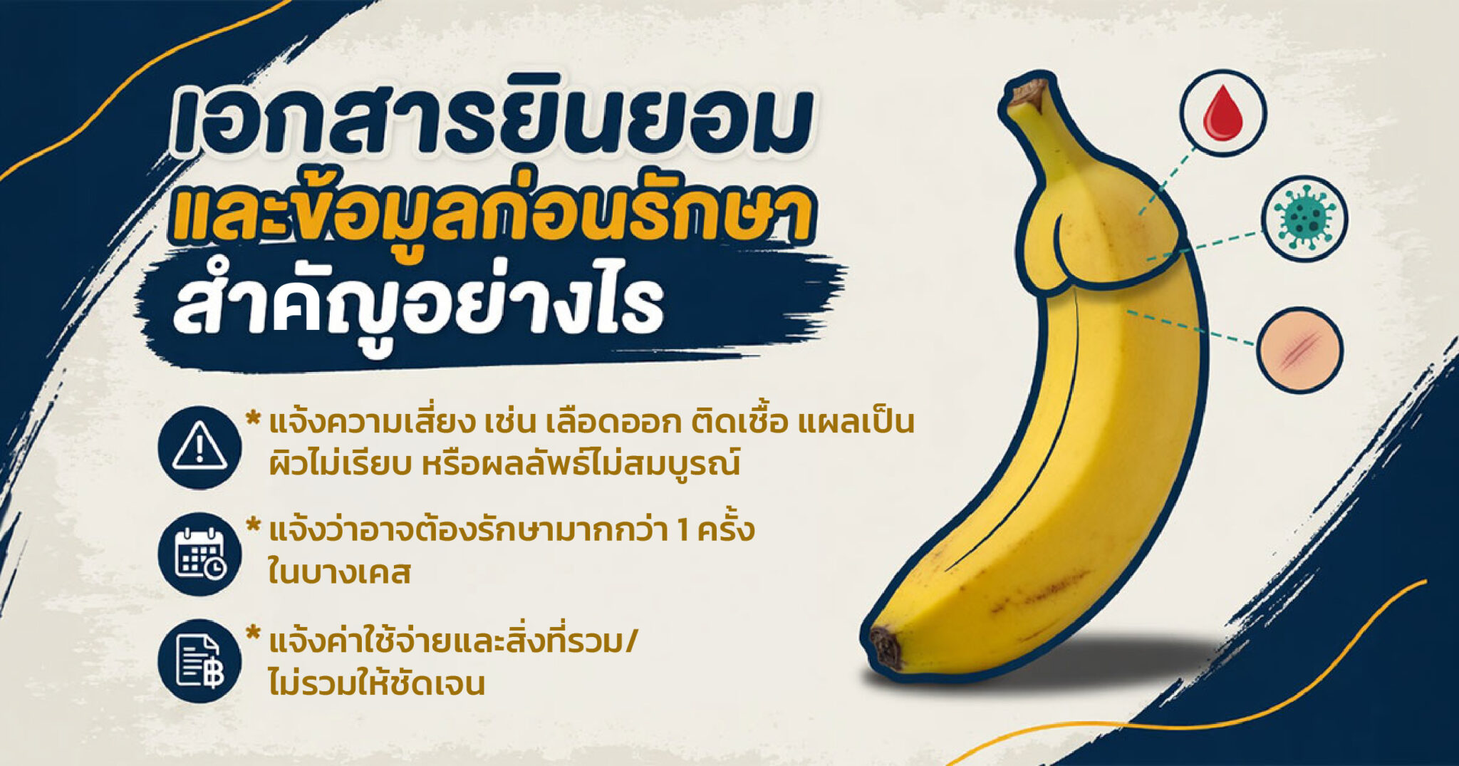 คำอธิบายรูปตามหัวข้อบทความ