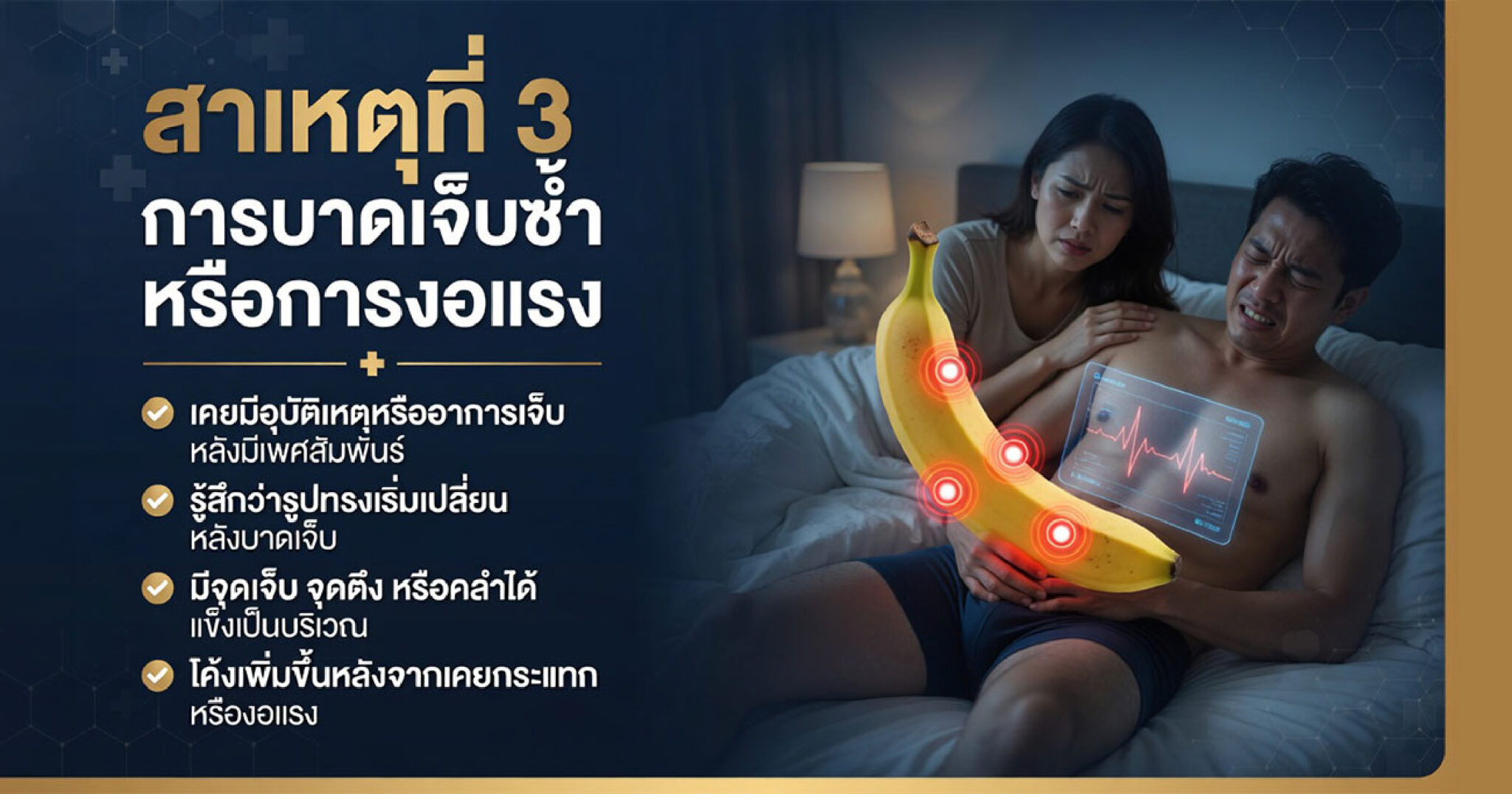 คำอธิบายรูปตามหัวข้อบทความ