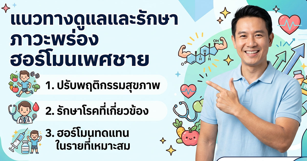 คำอธิบายรูปตามหัวข้อบทความ