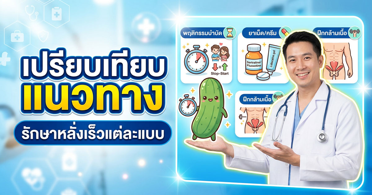 คำอธิบายรูปตามหัวข้อบทความ