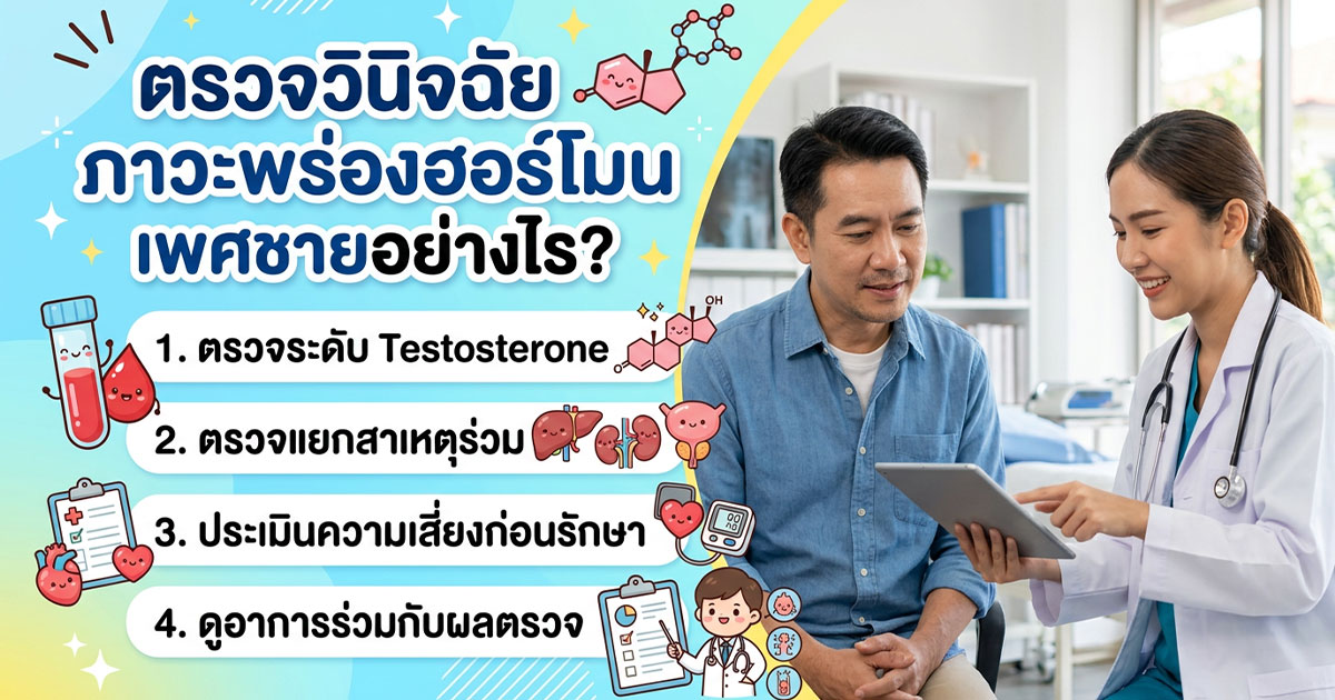 คำอธิบายรูปตามหัวข้อบทความ