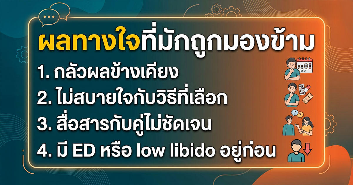 คำอธิบายรูปตามหัวข้อบทความ