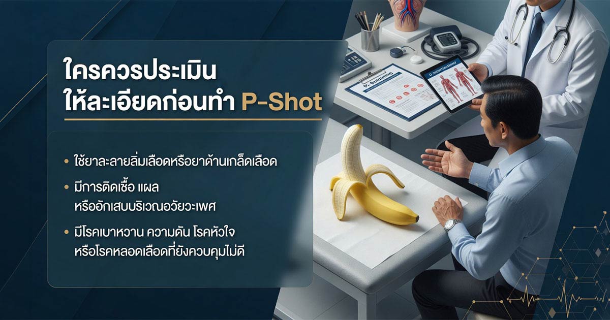 คำอธิบายรูปตามหัวข้อบทความ