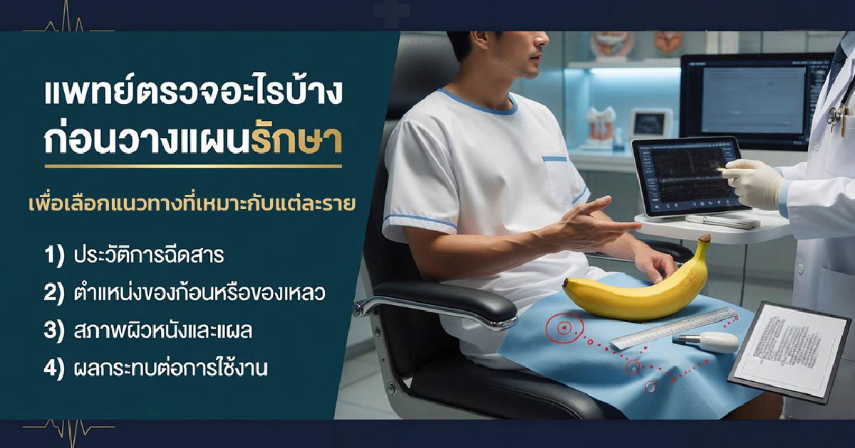 คำอธิบายรูปตามหัวข้อบทความ