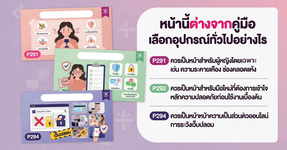 ระวังเว็บไซต์หรือช่องทางออนไลน์ที่ไม่น่าเชื่อถือเกี่ยวกับสุขภาพทางเพศ