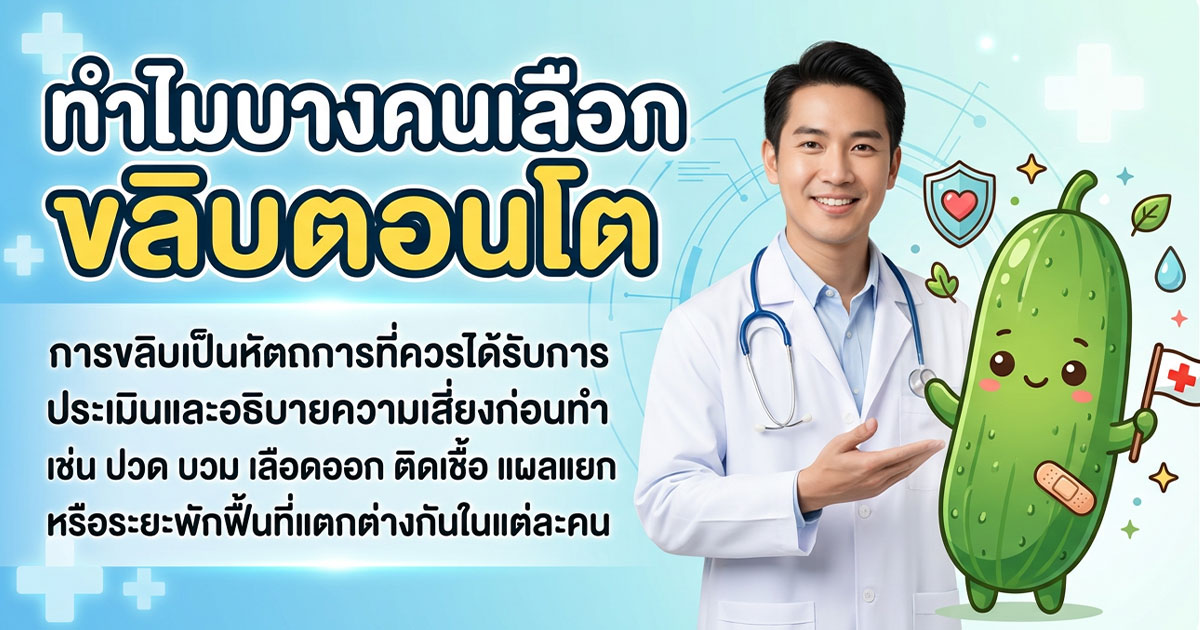 คำอธิบายรูปตามหัวข้อบทความ