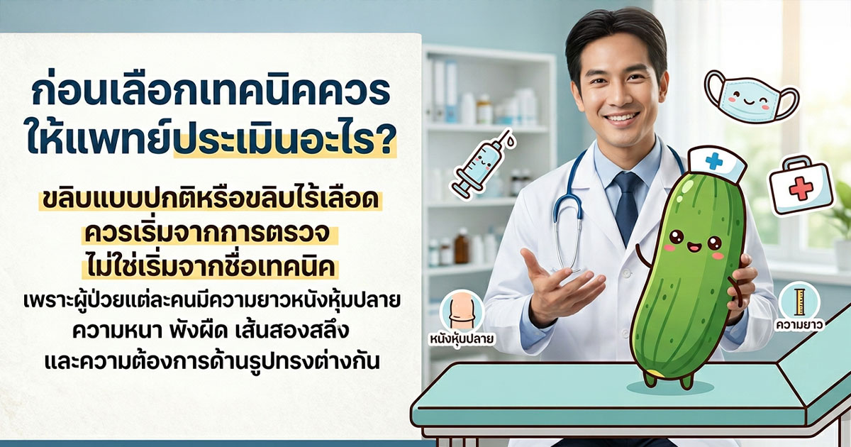 คำอธิบายรูปตามหัวข้อบทความ