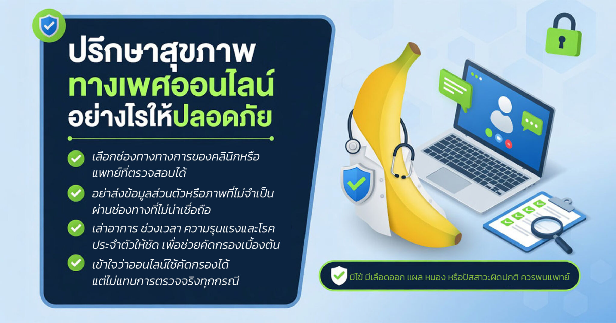 คำอธิบายรูปตามหัวข้อบทความ