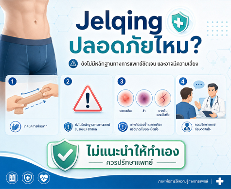 Jelqing เป็นวิธีที่ควรระวังเพราะอาจทำให้บาดเจ็บหรือระคายเคือง