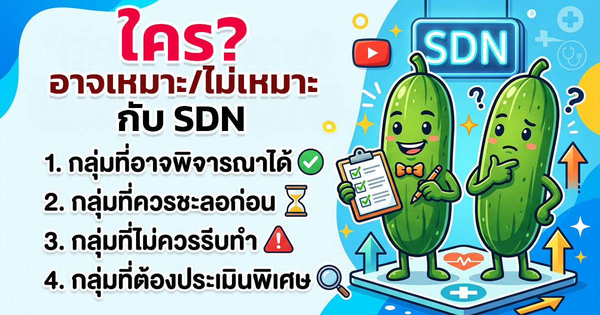 คำอธิบายรูปตามหัวข้อบทความ
