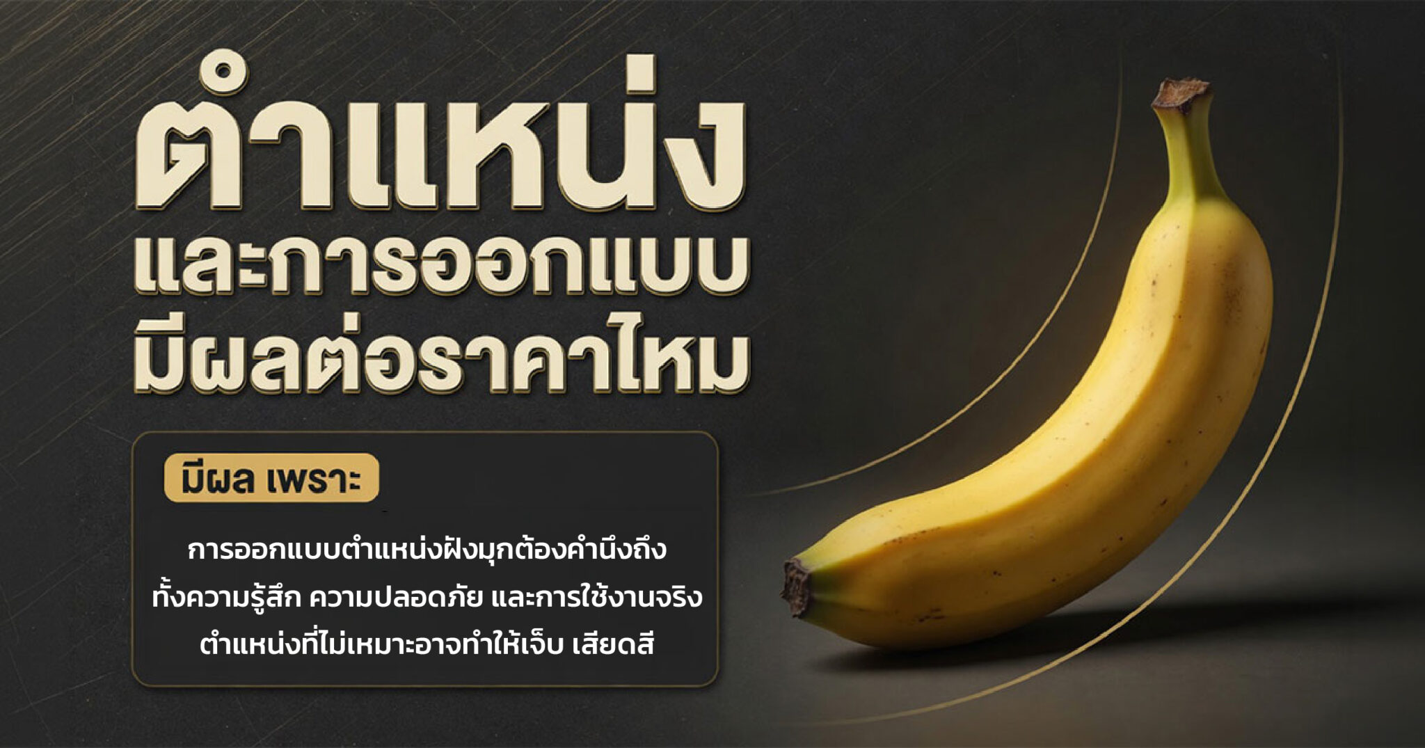 คำอธิบายรูปตามหัวข้อบทความ