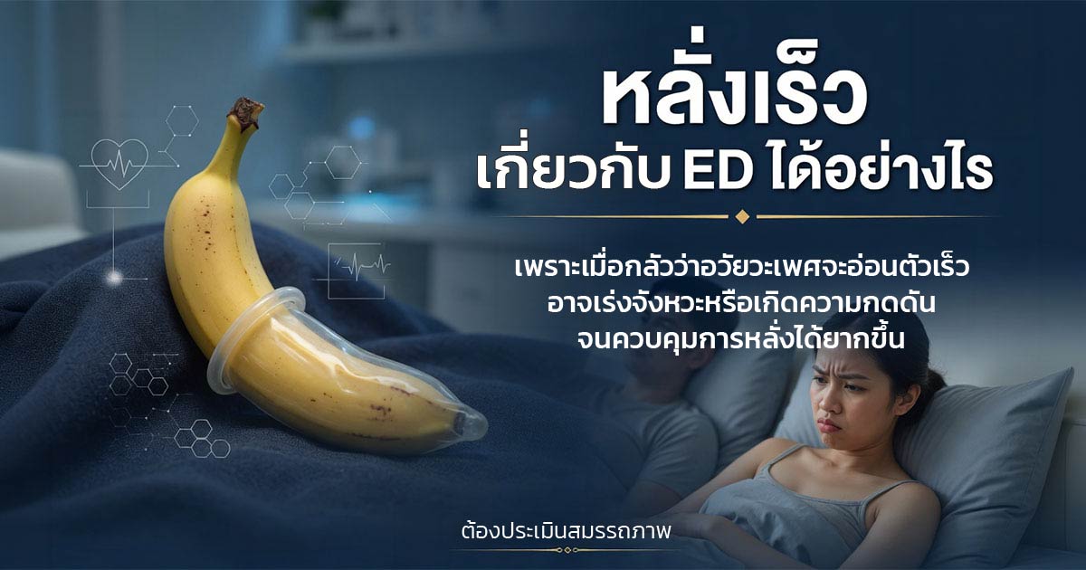 คำอธิบายรูปตามหัวข้อบทความ