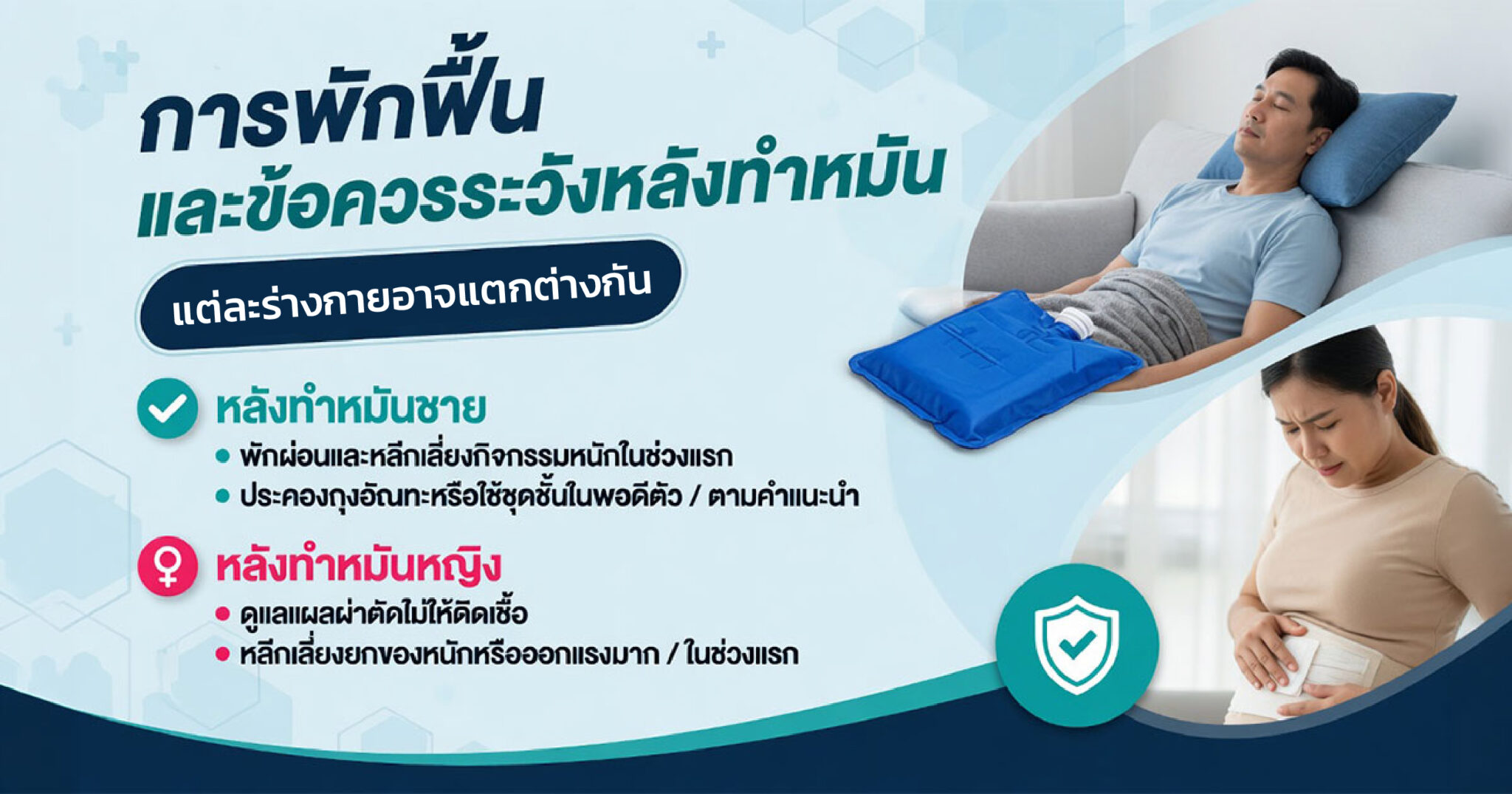 คำอธิบายรูปตามหัวข้อบทความ