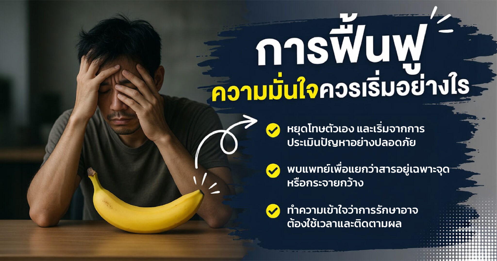 คำอธิบายรูปตามหัวข้อบทความ