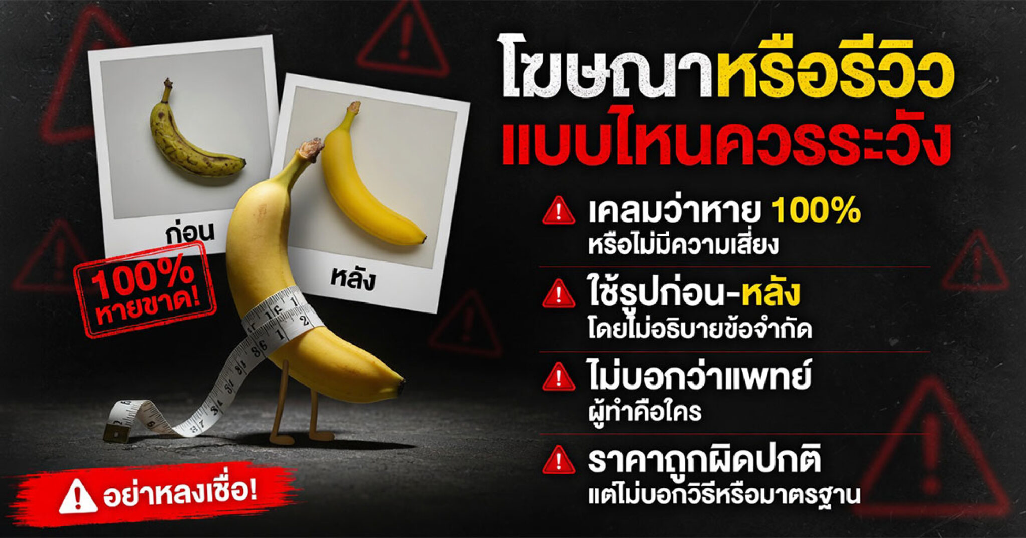 คำอธิบายรูปตามหัวข้อบทความ