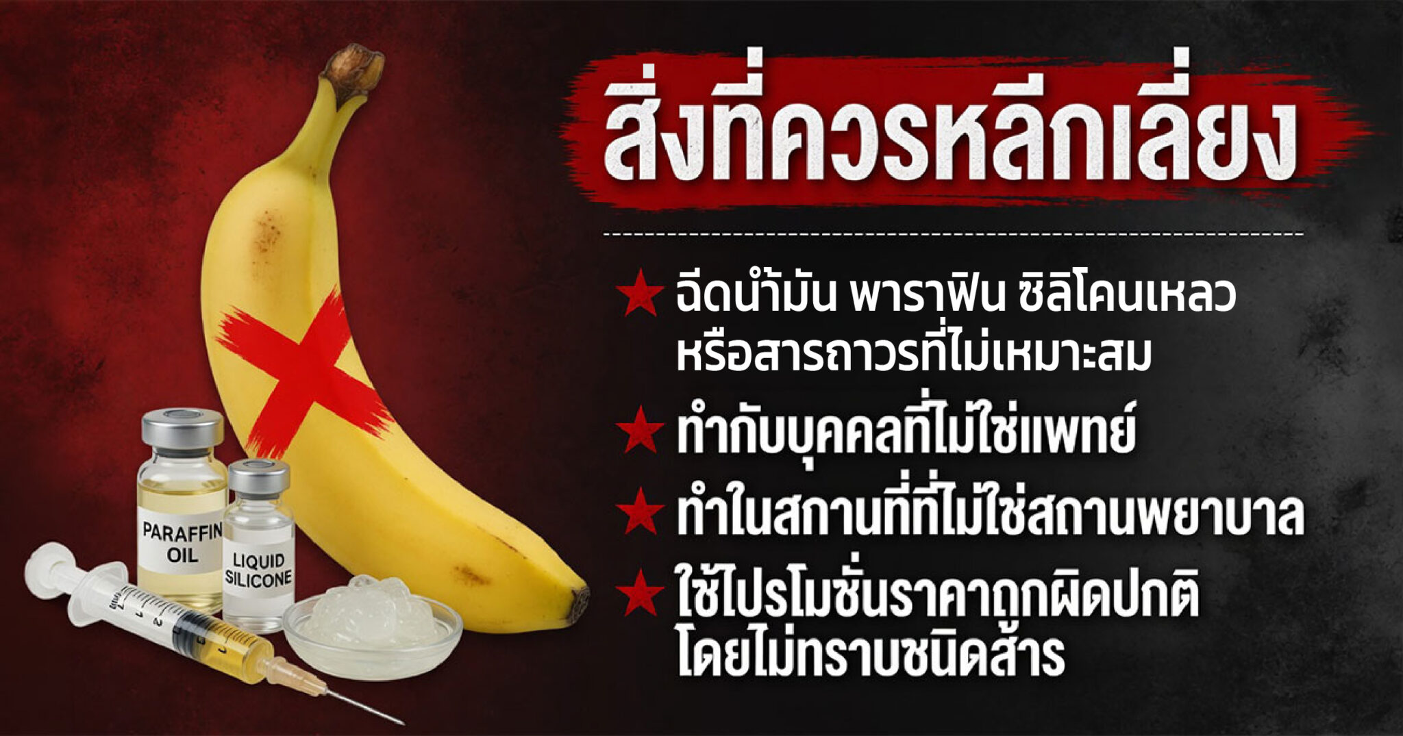 คำอธิบายรูปตามหัวข้อบทความ