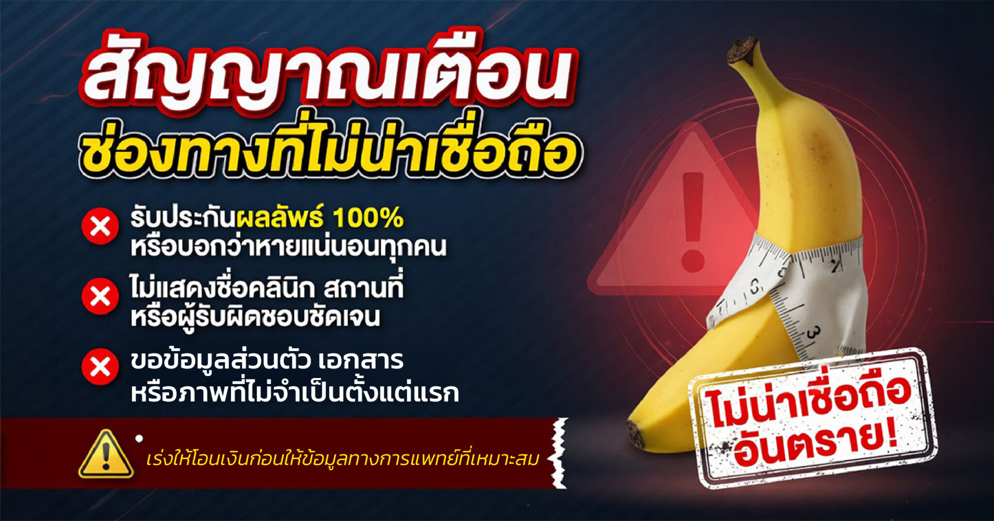 คำอธิบายรูปตามหัวข้อบทความ