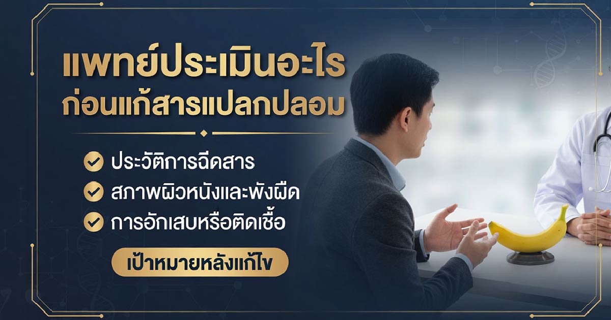 คำอธิบายรูปตามหัวข้อบทความ