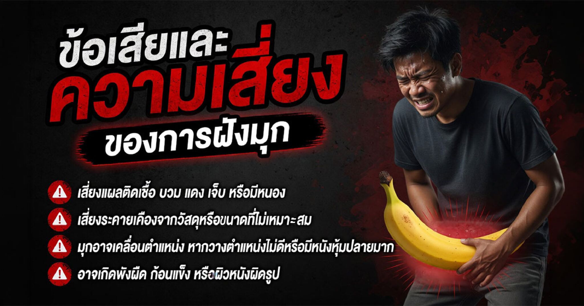 คำอธิบายรูปตามหัวข้อบทความ