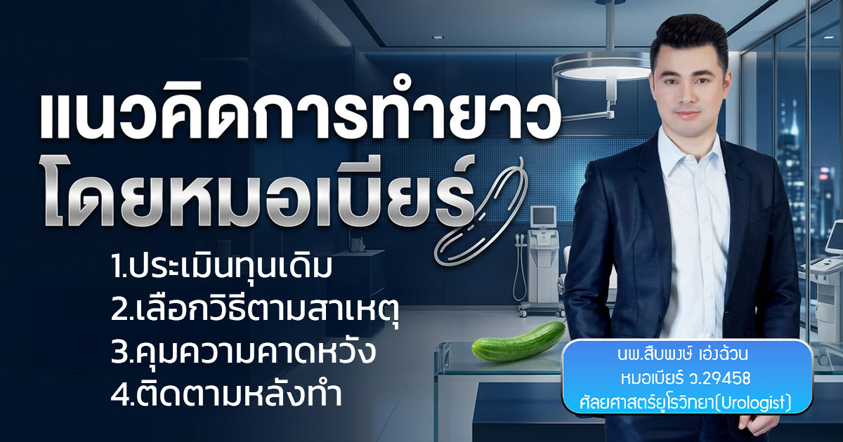 คำอธิบายรูปตามหัวข้อบทความ