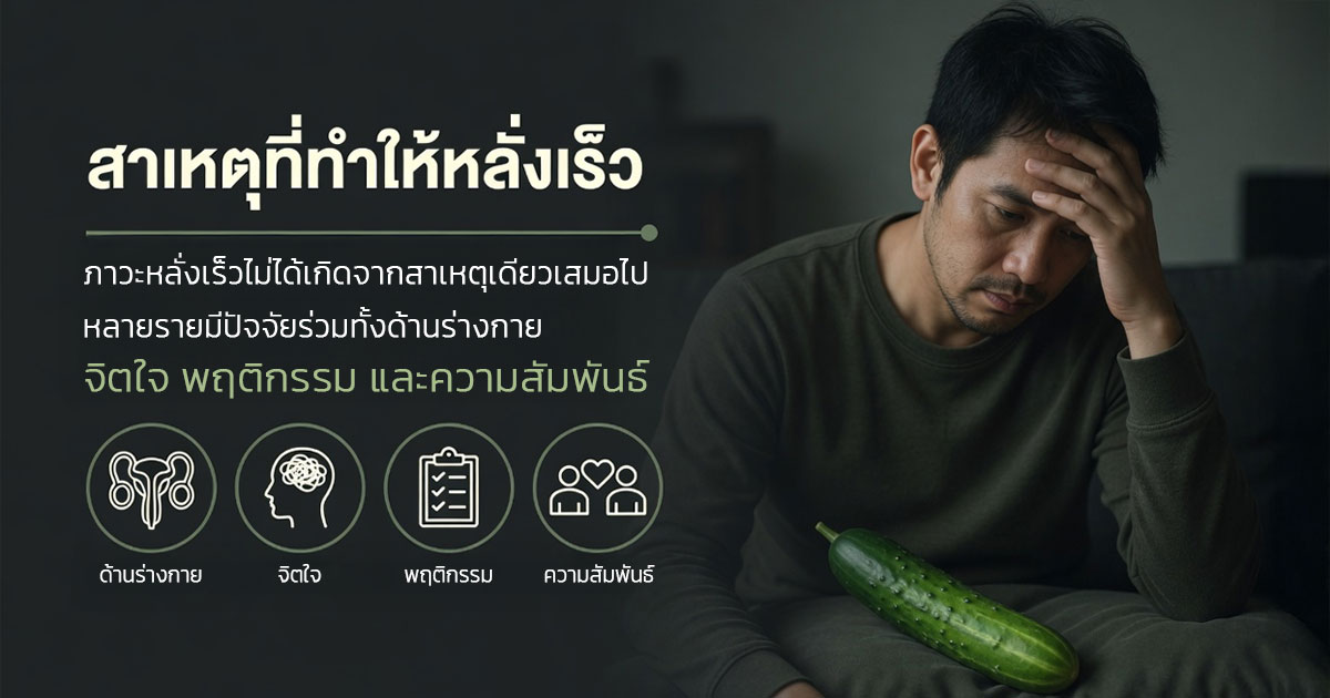 คำอธิบายรูปตามหัวข้อบทความ