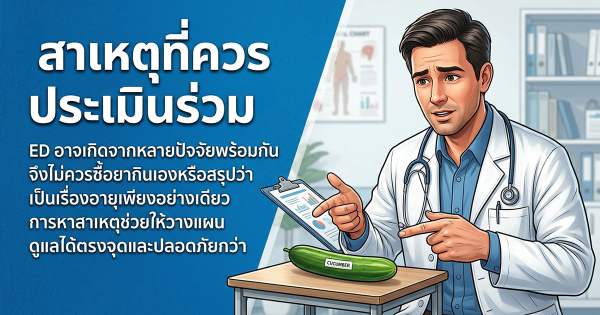 คำอธิบายรูปตามหัวข้อบทความ