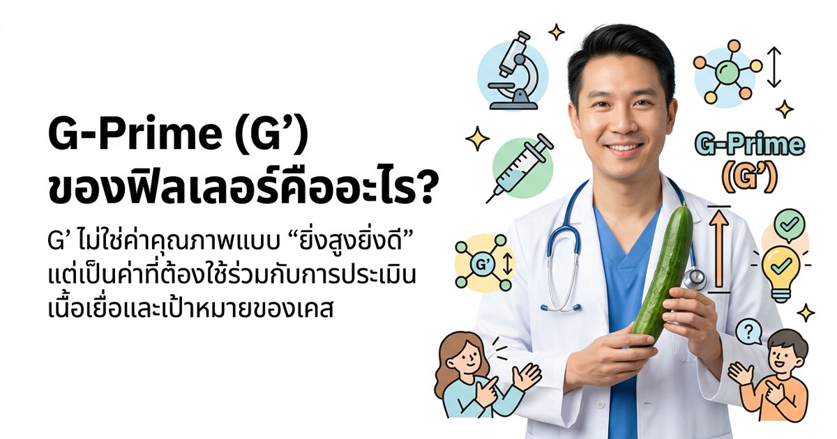 คำอธิบายรูปตามหัวข้อบทความ