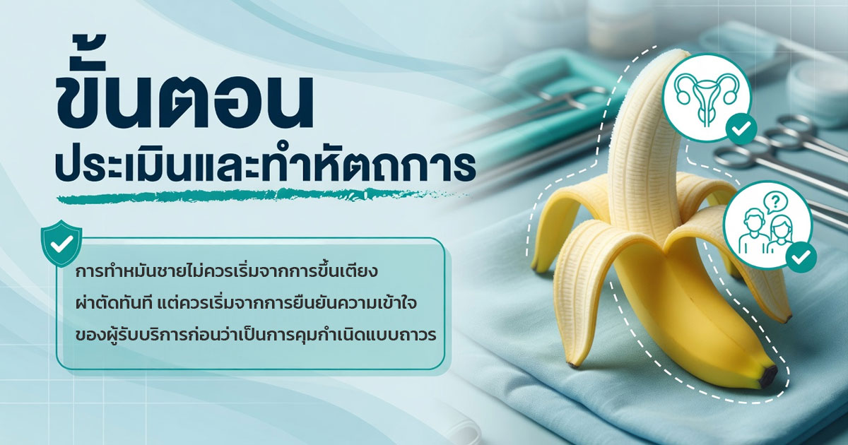 คำอธิบายรูปตามหัวข้อบทความ